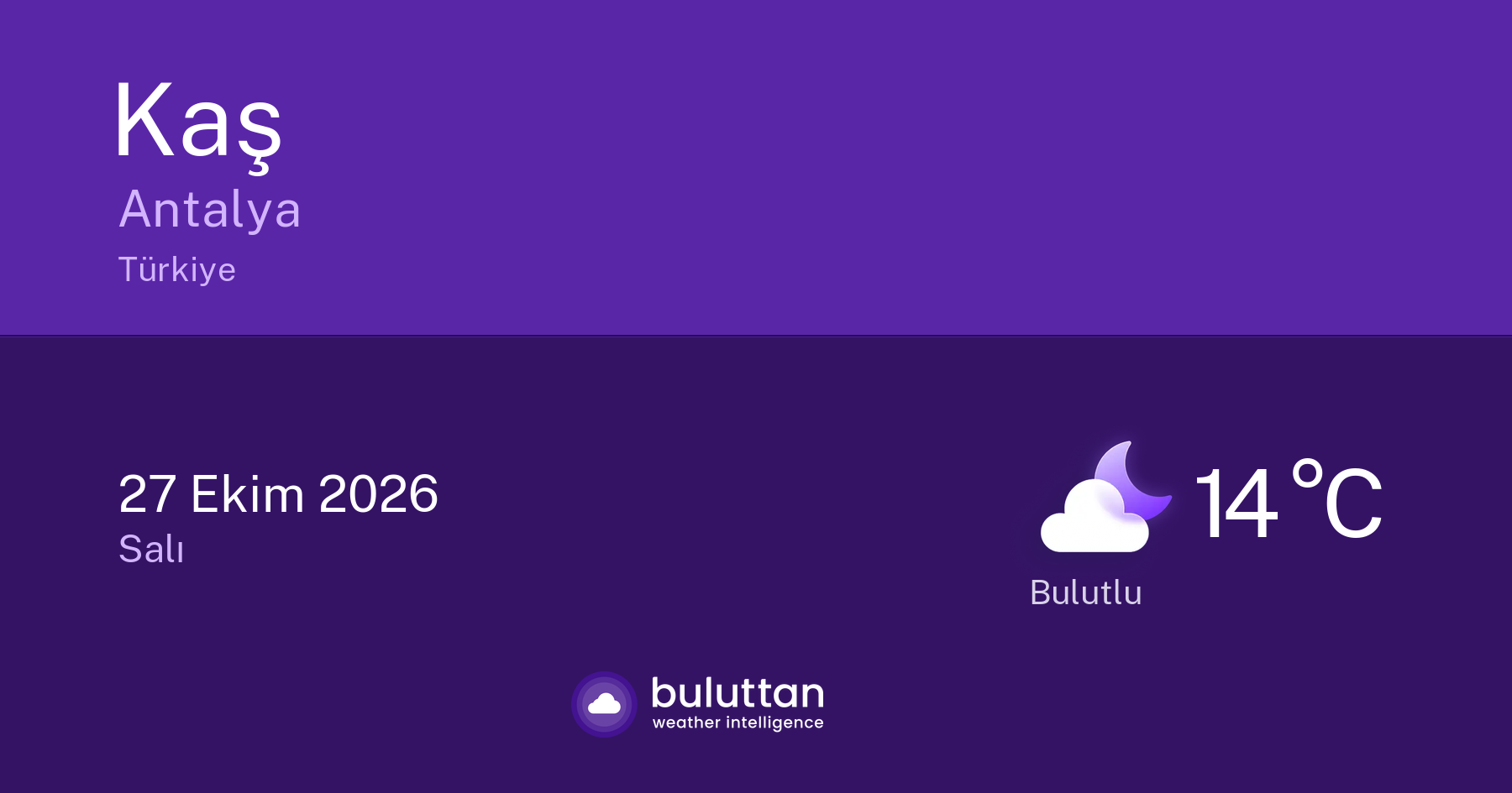 Hava Methe Antalya, Kaş Hava Durumu | Buluttan
