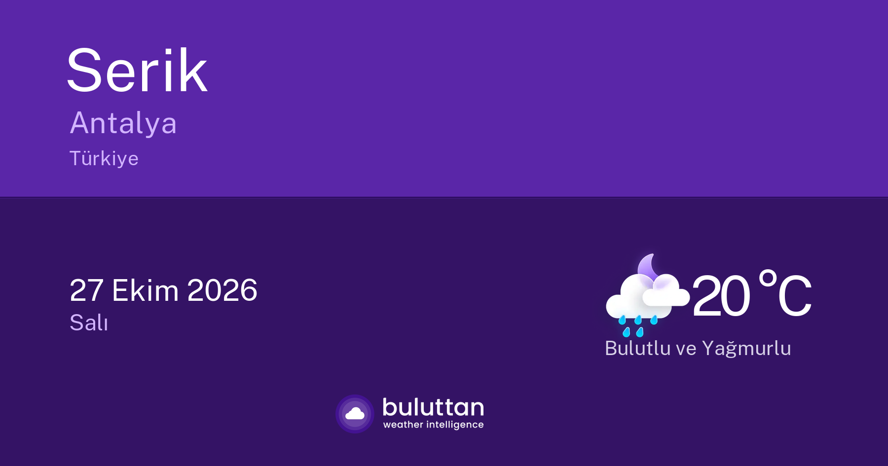 Hava Methe Antalya, Serik Hava Durumu | Buluttan