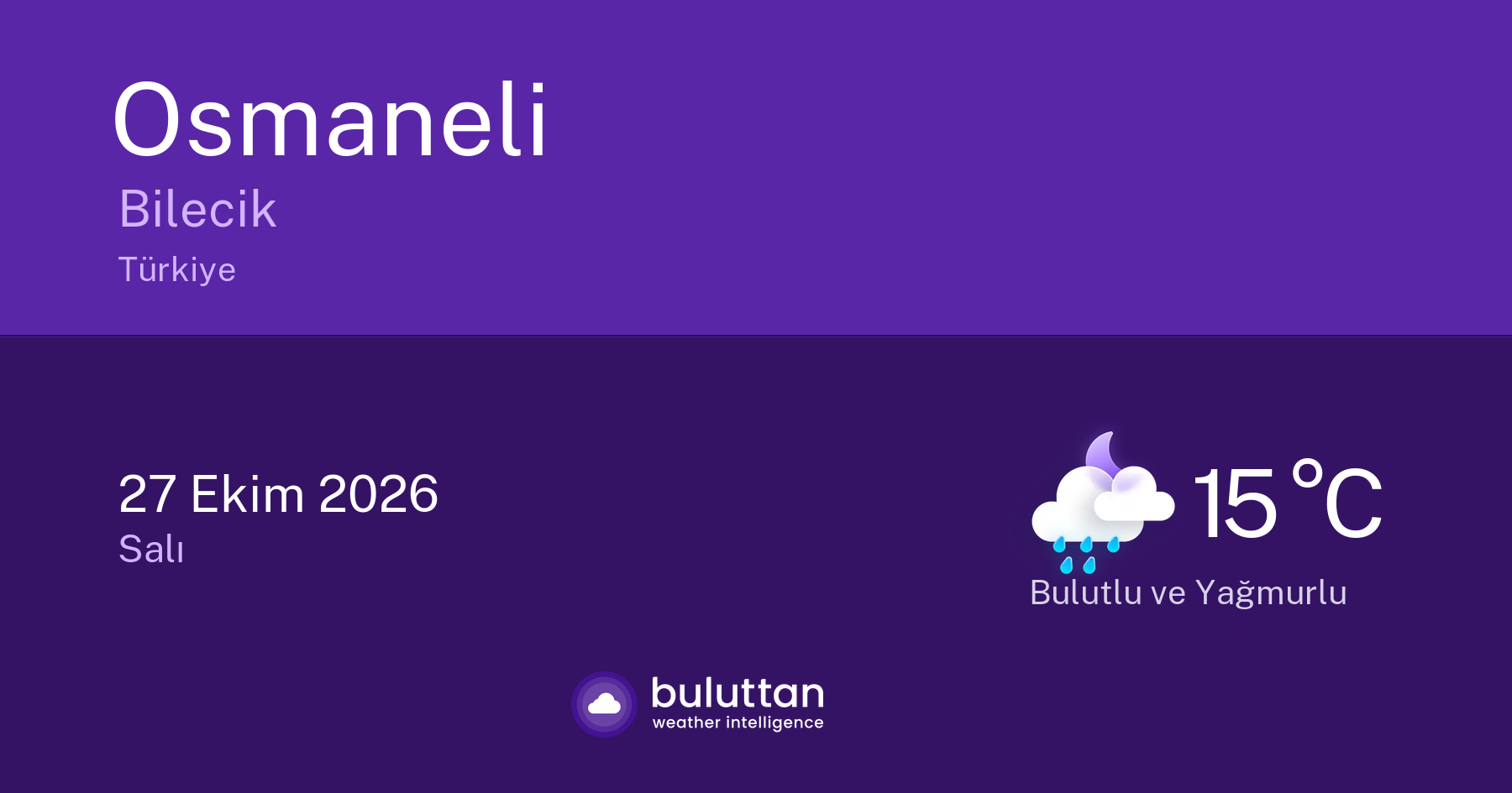Hava Methe Bilecik, Osmaneli, Çerkeşli Hava Durumu | Buluttan