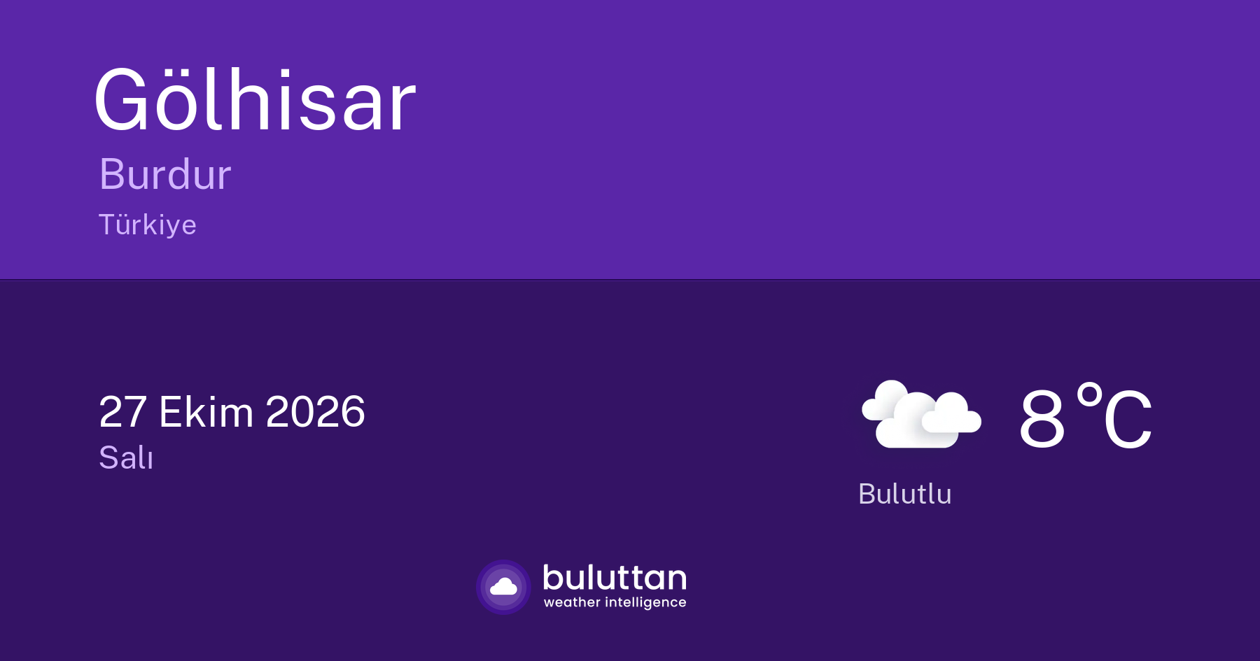 Hava Methe Burdur, Gölhisar Hava Durumu | Buluttan