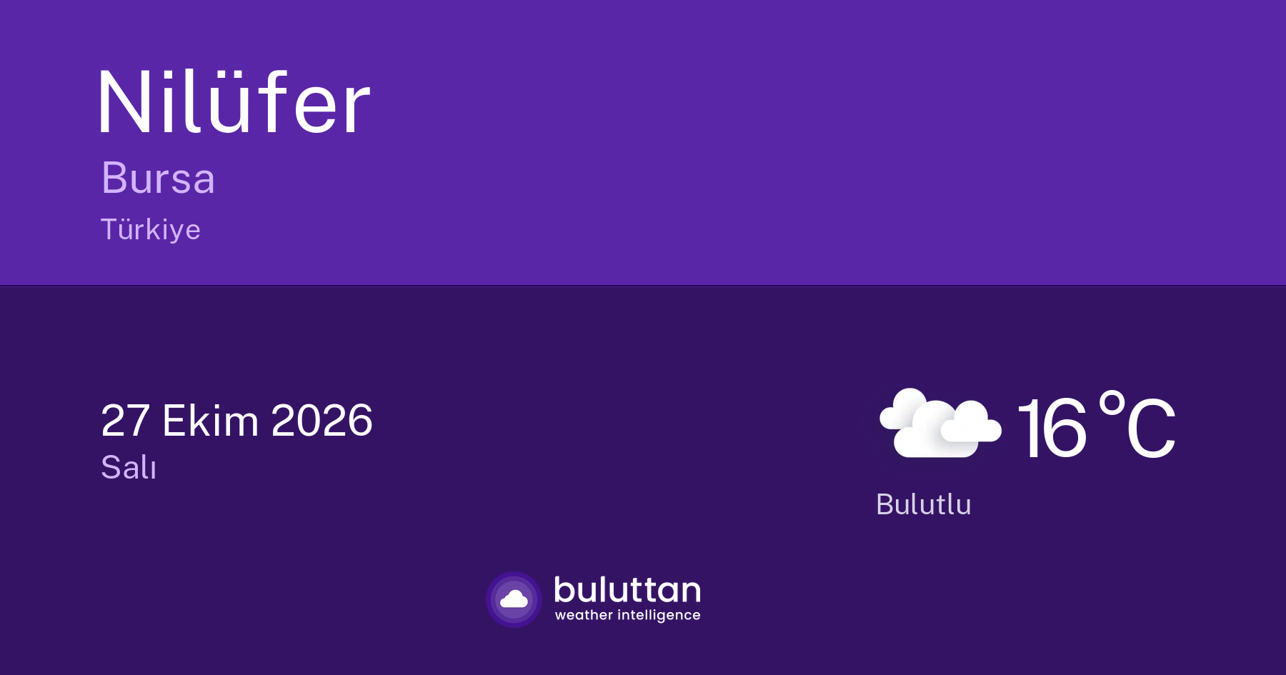 Hava Methe Bursa, Nilüfer, Konaklı Hava Durumu | Buluttan