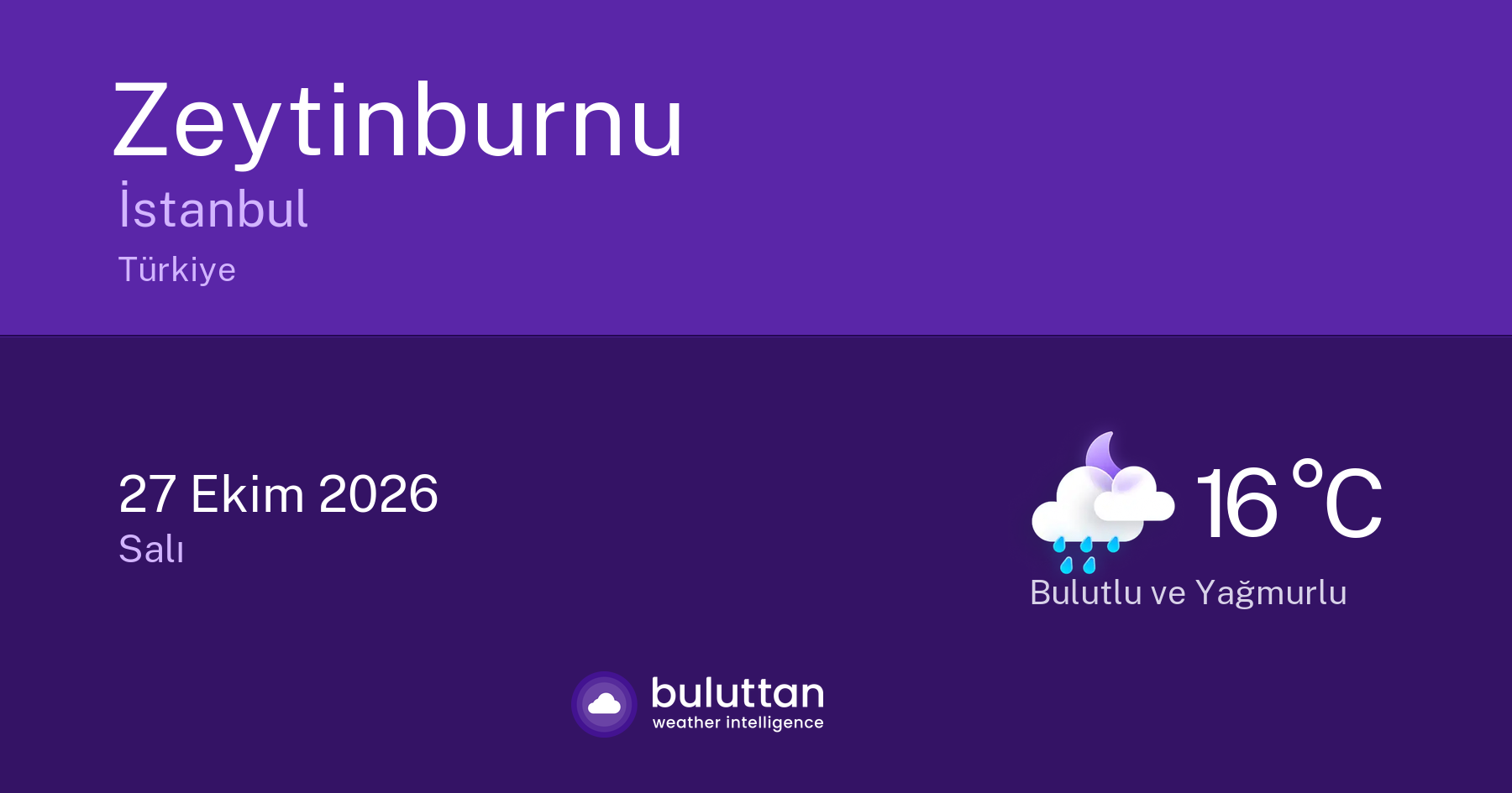 Hava Methe İstanbul, Zeytinburnu, Sümer Hava Durumu | Buluttan