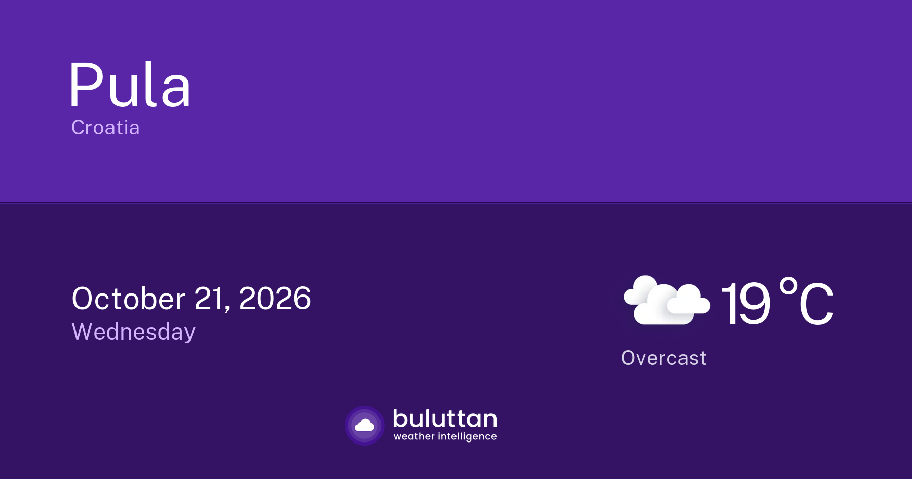 Weather Forecast in Pula, Croatia | Buluttan