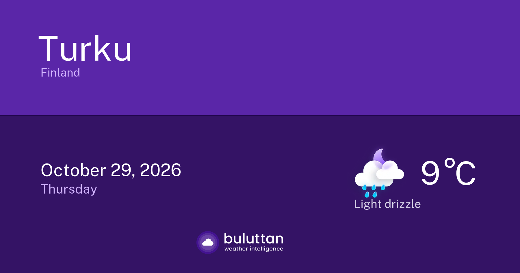 Turku Weather Weather Forecast in Turku, Finland | Buluttan