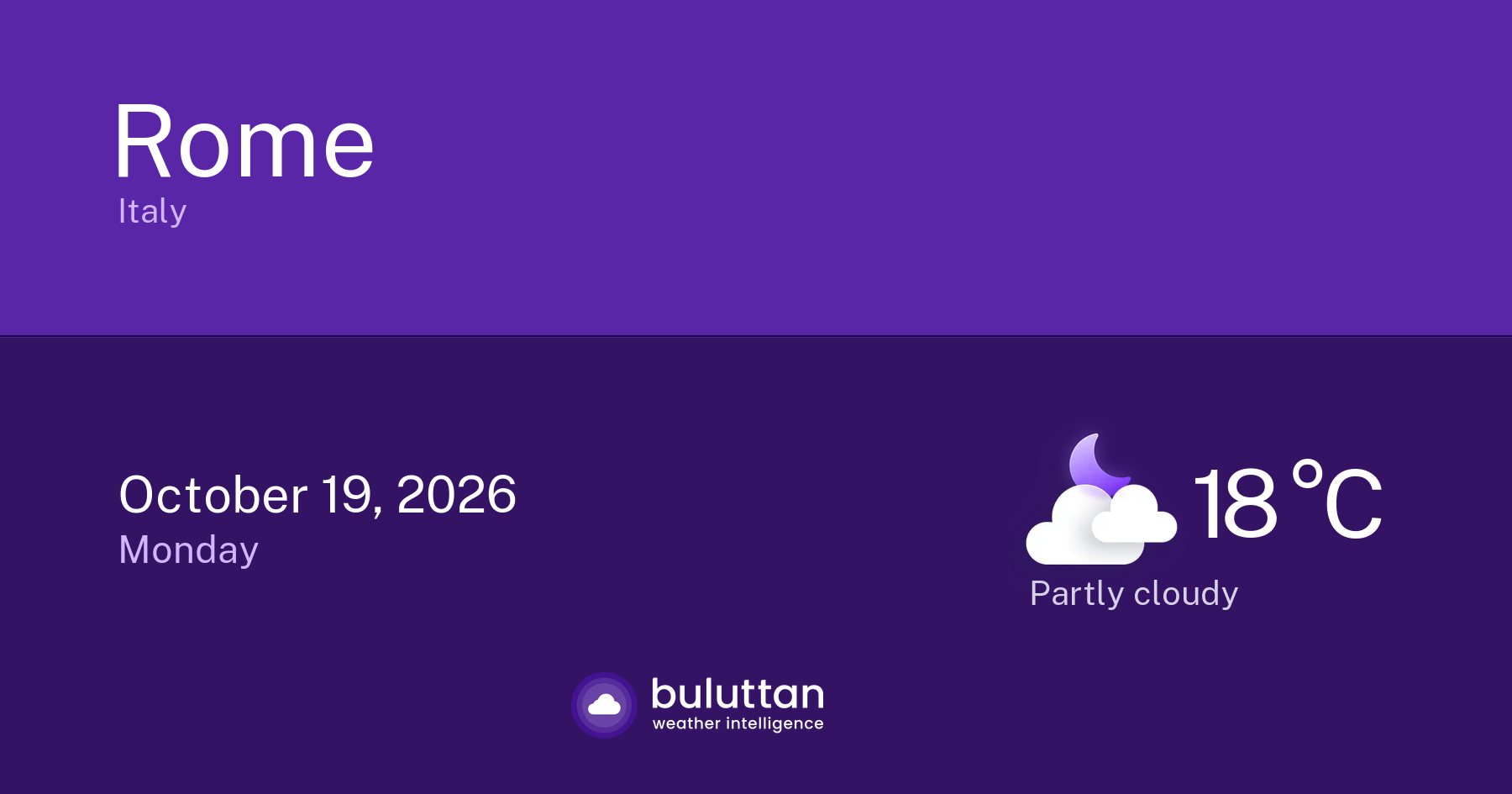 Weer Rome Weather Forecast in Rome, Italy | Buluttan