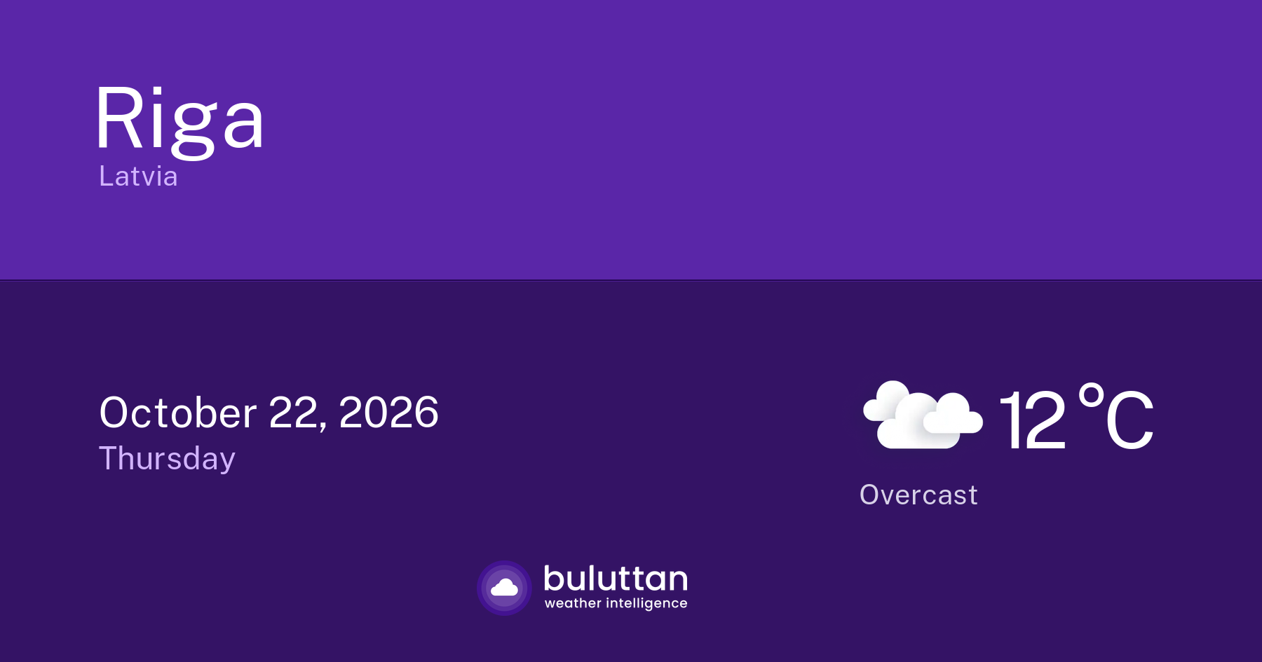 Weather Forecast in Riga, Latvia | Buluttan