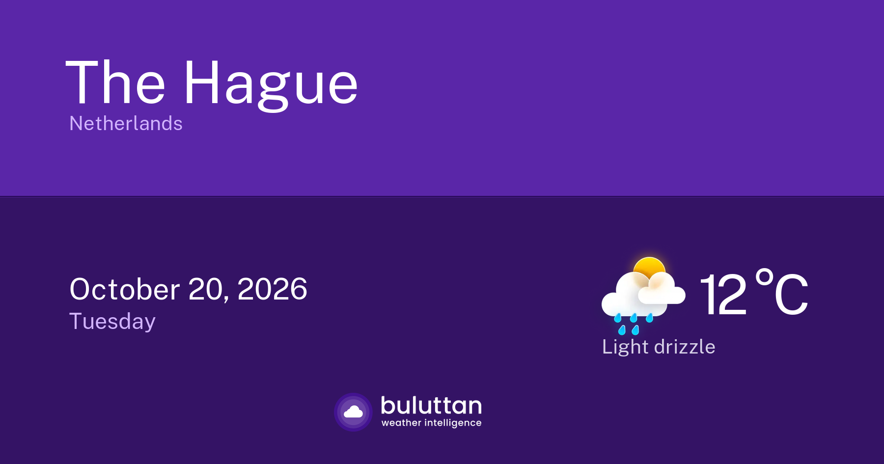 Weather Forecast in The Hague, Netherlands | Buluttan
