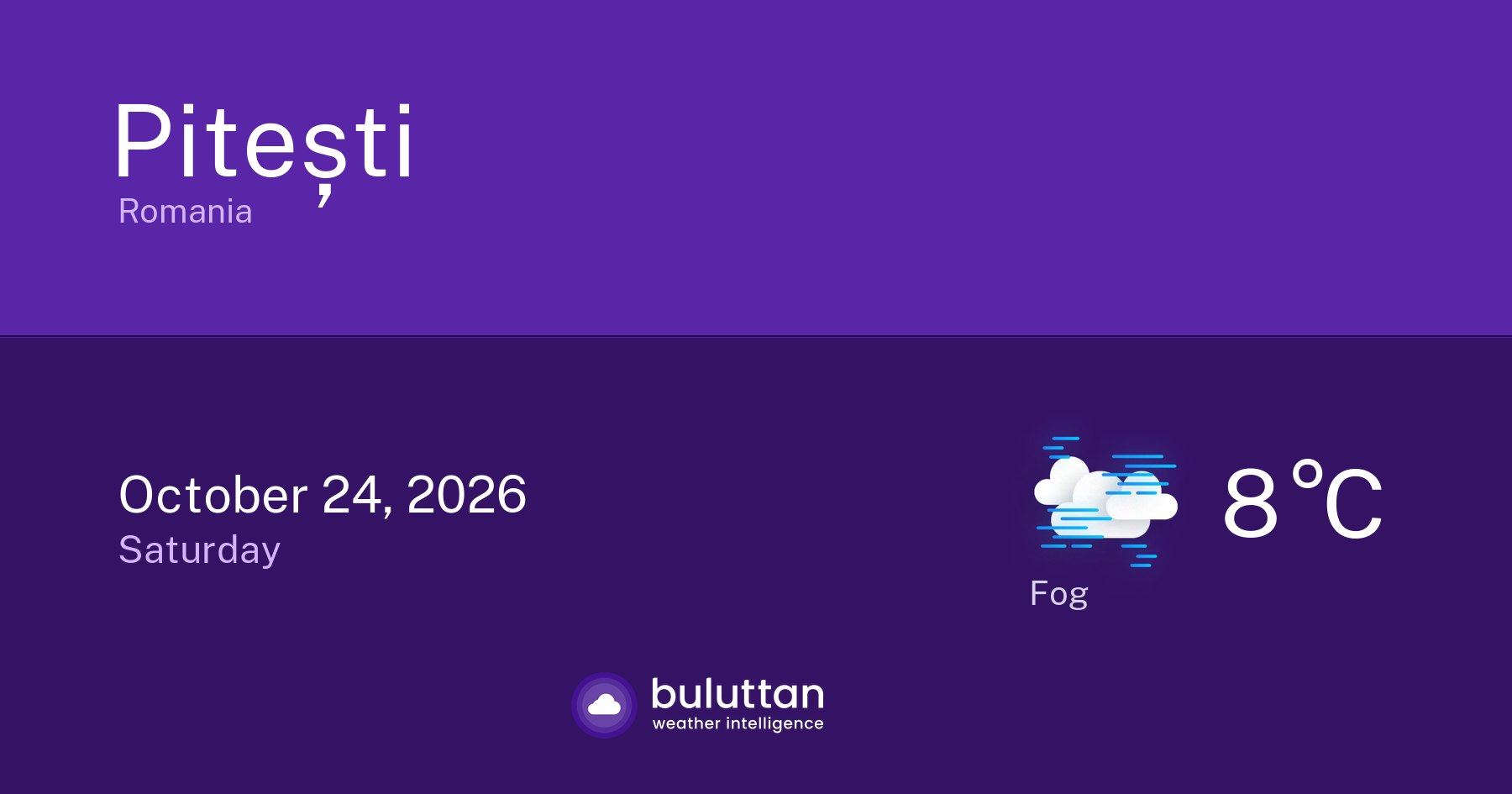 Weather Forecast in Pitești, Romania | Buluttan