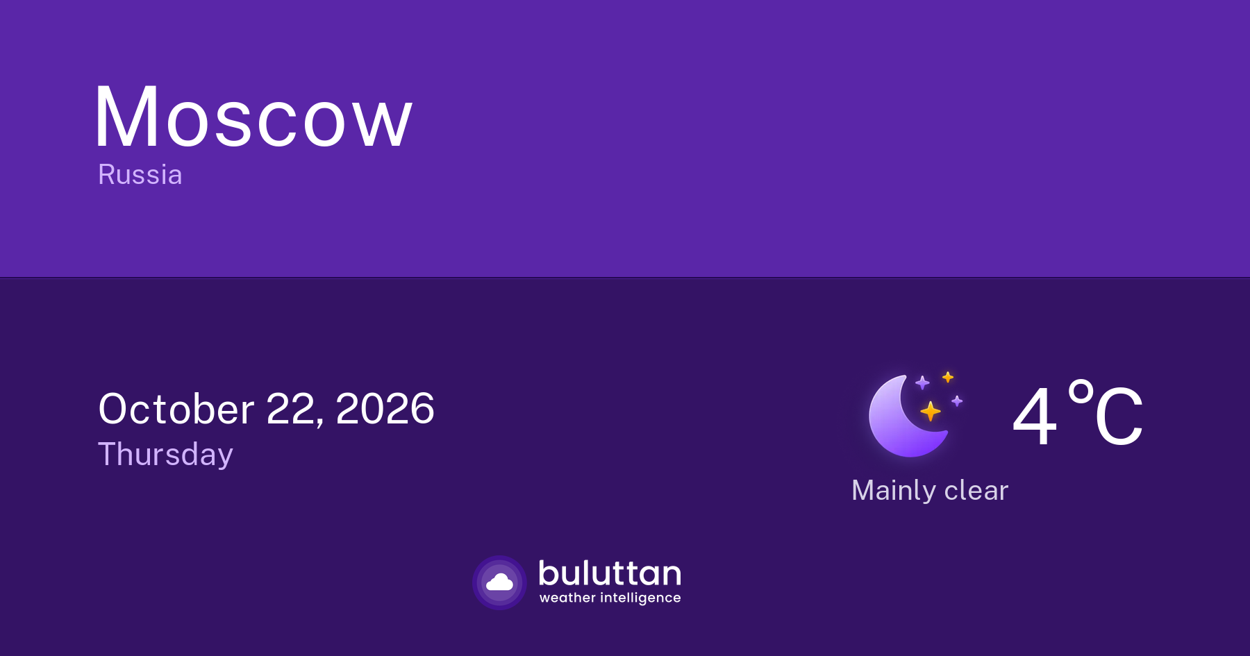Weather In Russia Weather Forecast in Moscow, Russia | Buluttan