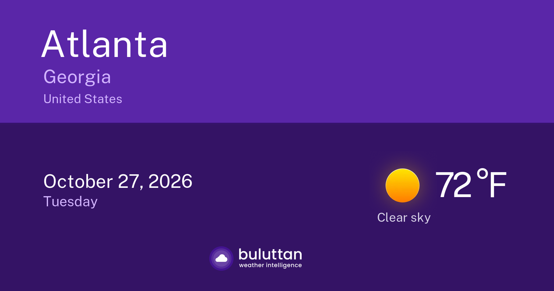 Weather Forecast in Atlanta, Georgia | Buluttan